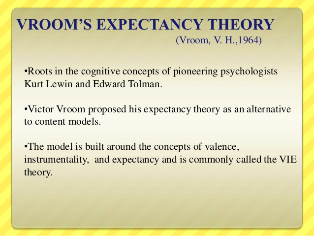 Vroom 1964 Expectancy Theory Pdf Files